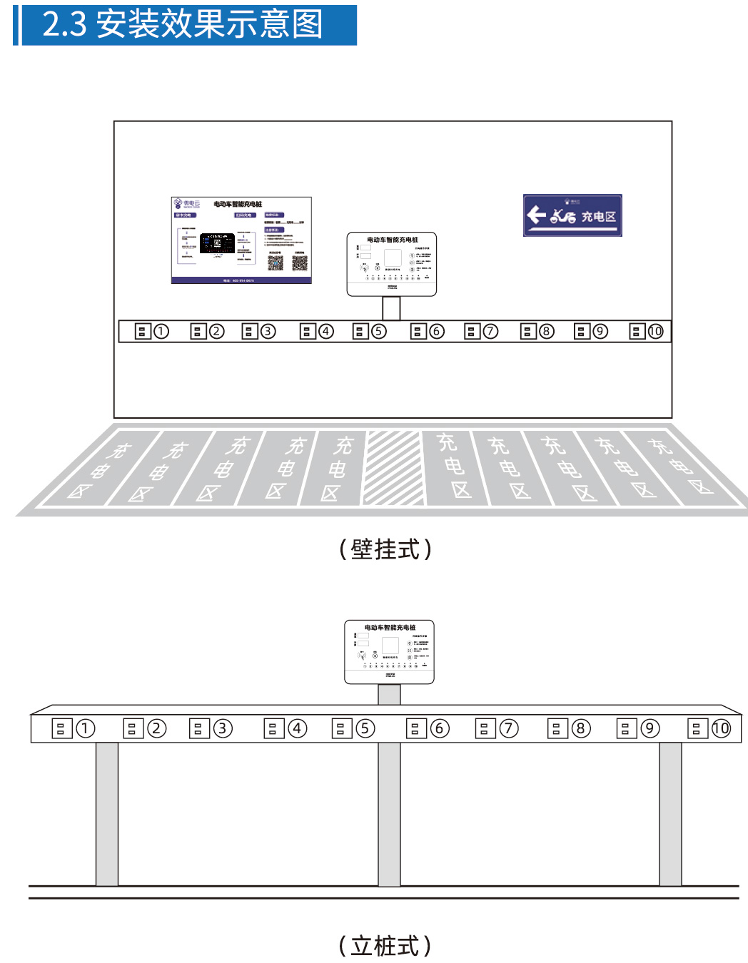 電動車智能充電樁安裝說明圖