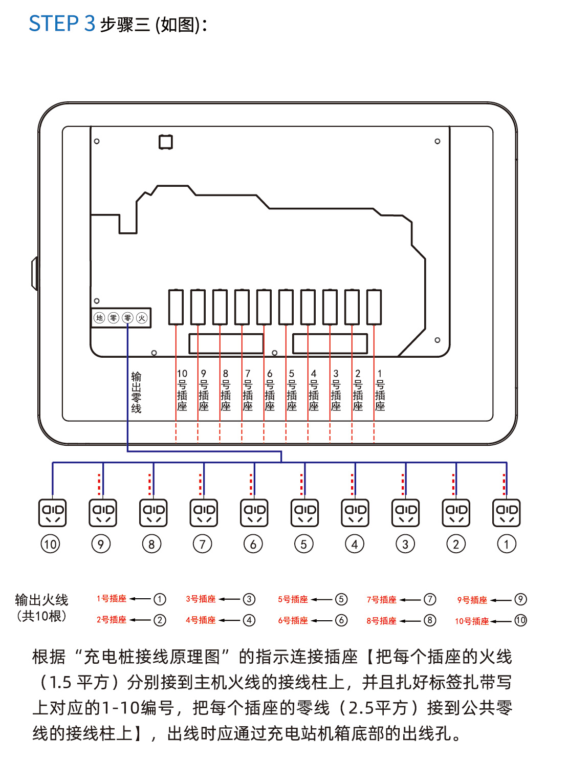 電動車智能充電樁安裝說明圖