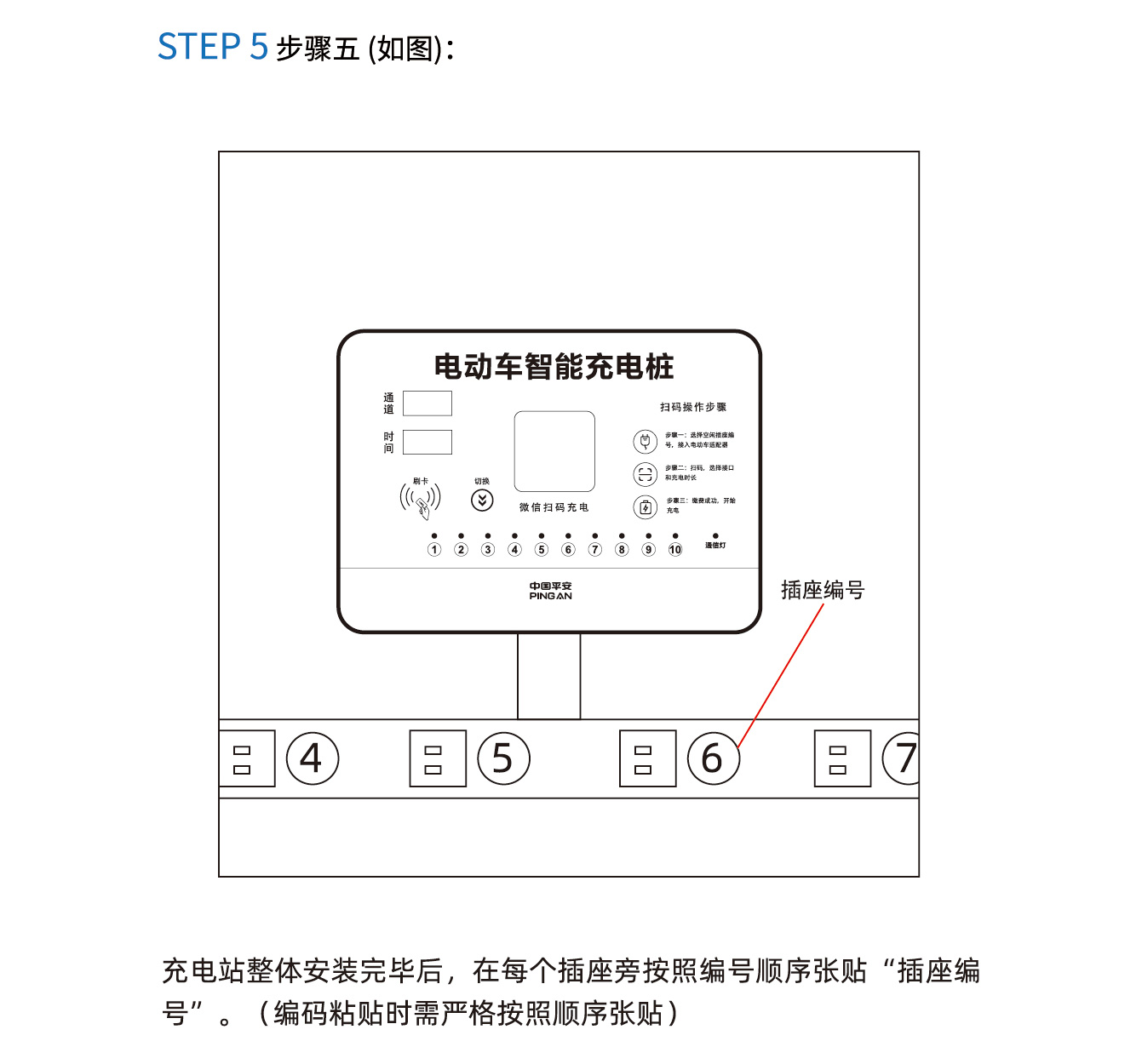 電動車智能充電樁安裝說明圖