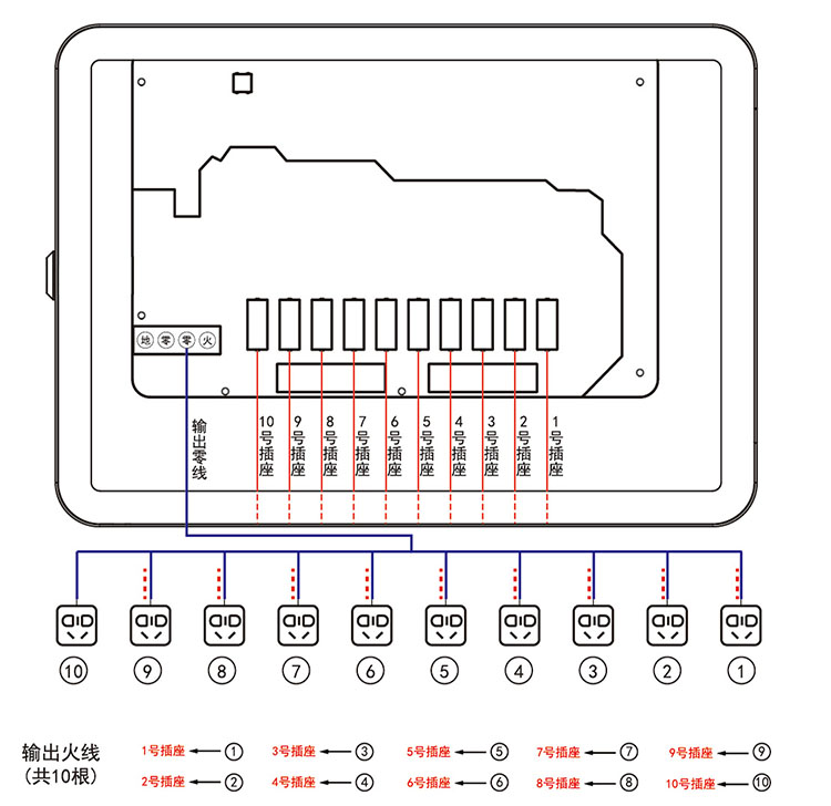 充電樁安裝步驟